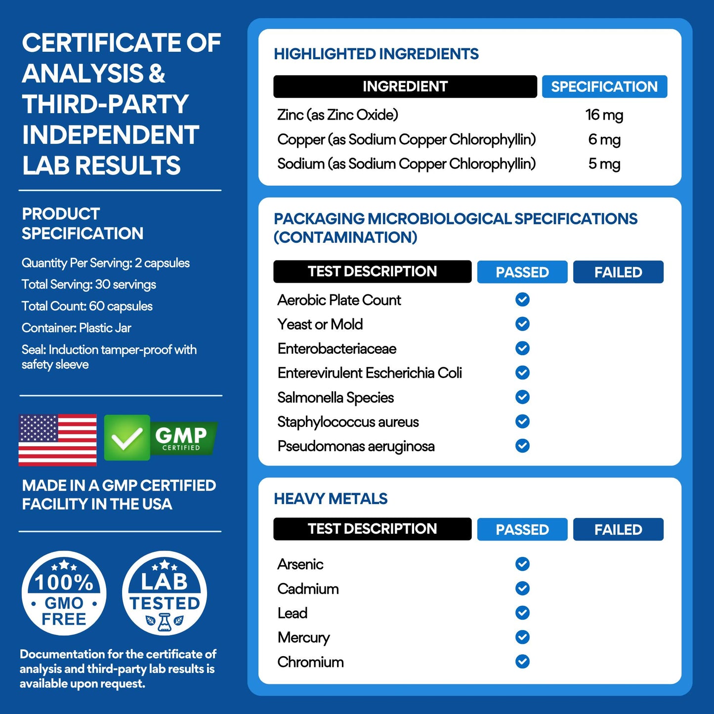 DOUBLE YOUR ORDER: Bye Bye BO