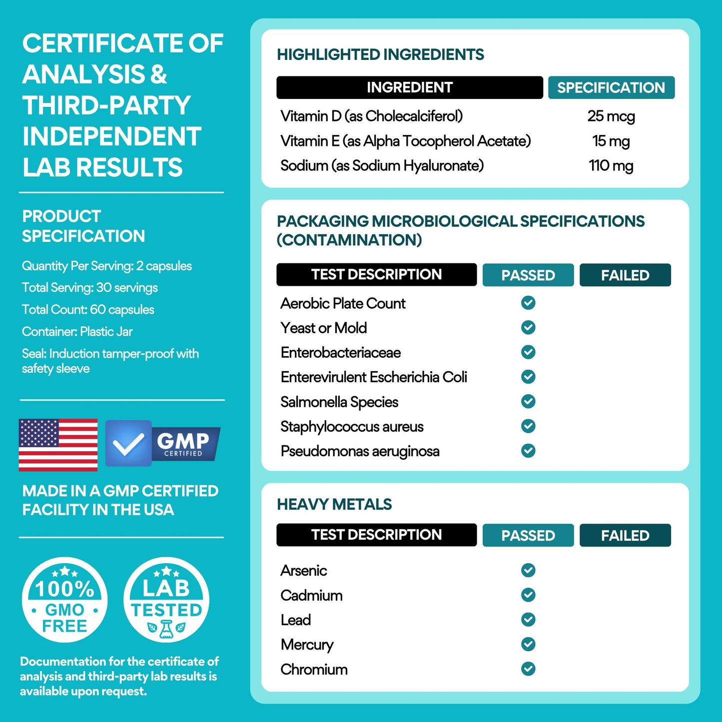 VoomVaya Slippery – Feminine Dryness Relief for Women Over 40 – with Slippery Elm for Women to Promote Moisture – 60 Capsules