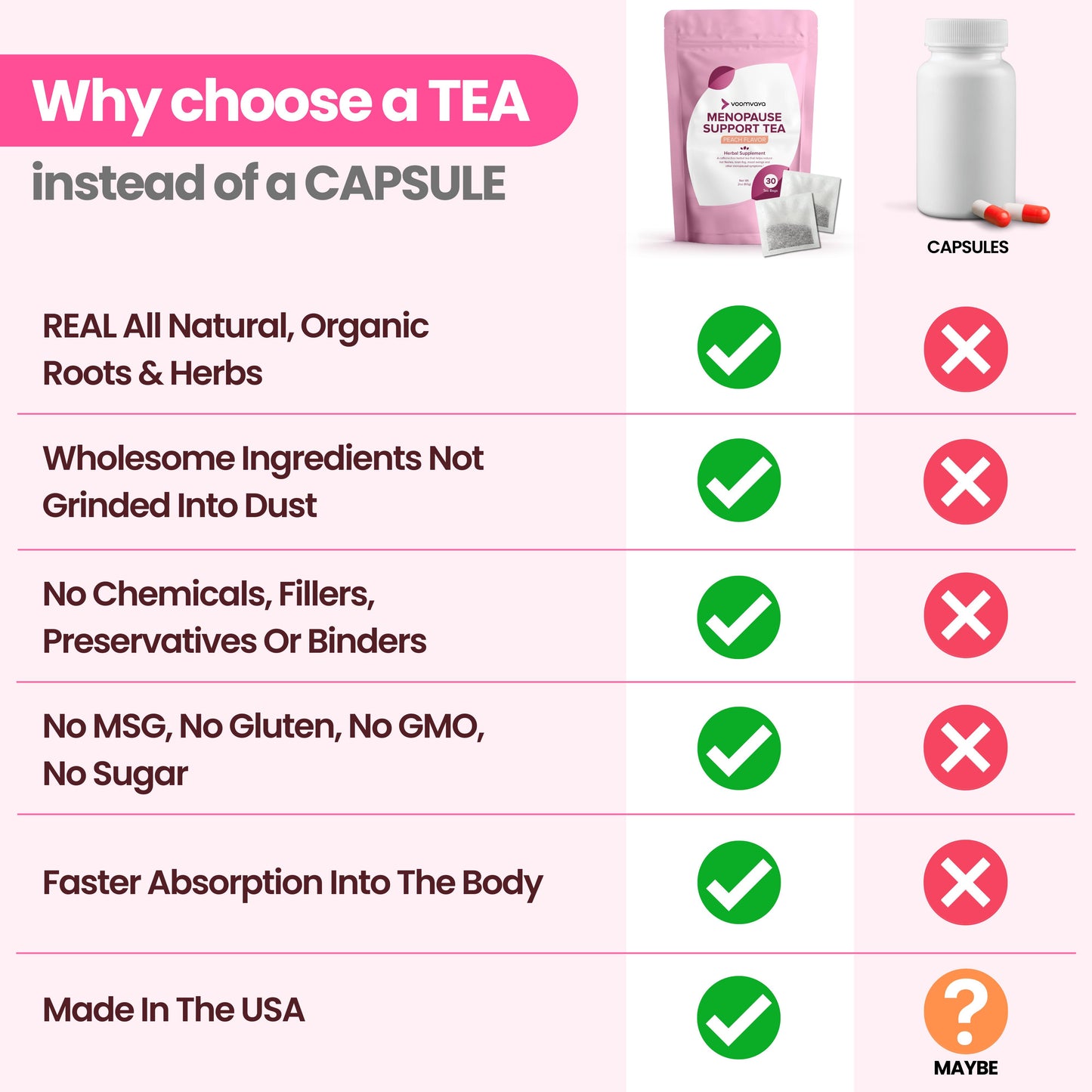 VoomVaya Menopause Support Tea - Natural Menopause Relief for Women with Red Clover & Black Cohosh - Alleviates Hot Flashes, Night Sweats, Mood Swings - Peach Flavor - 30 Teabags