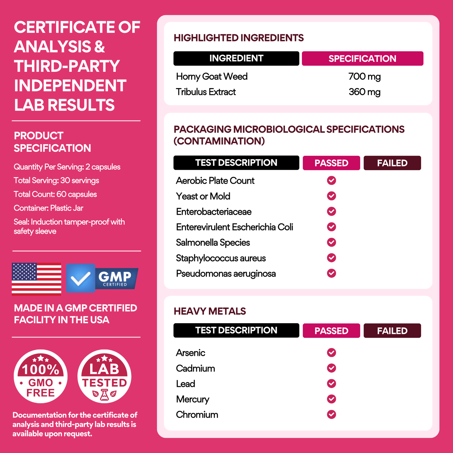 DOUBLE YOUR ORDER: Libidooo