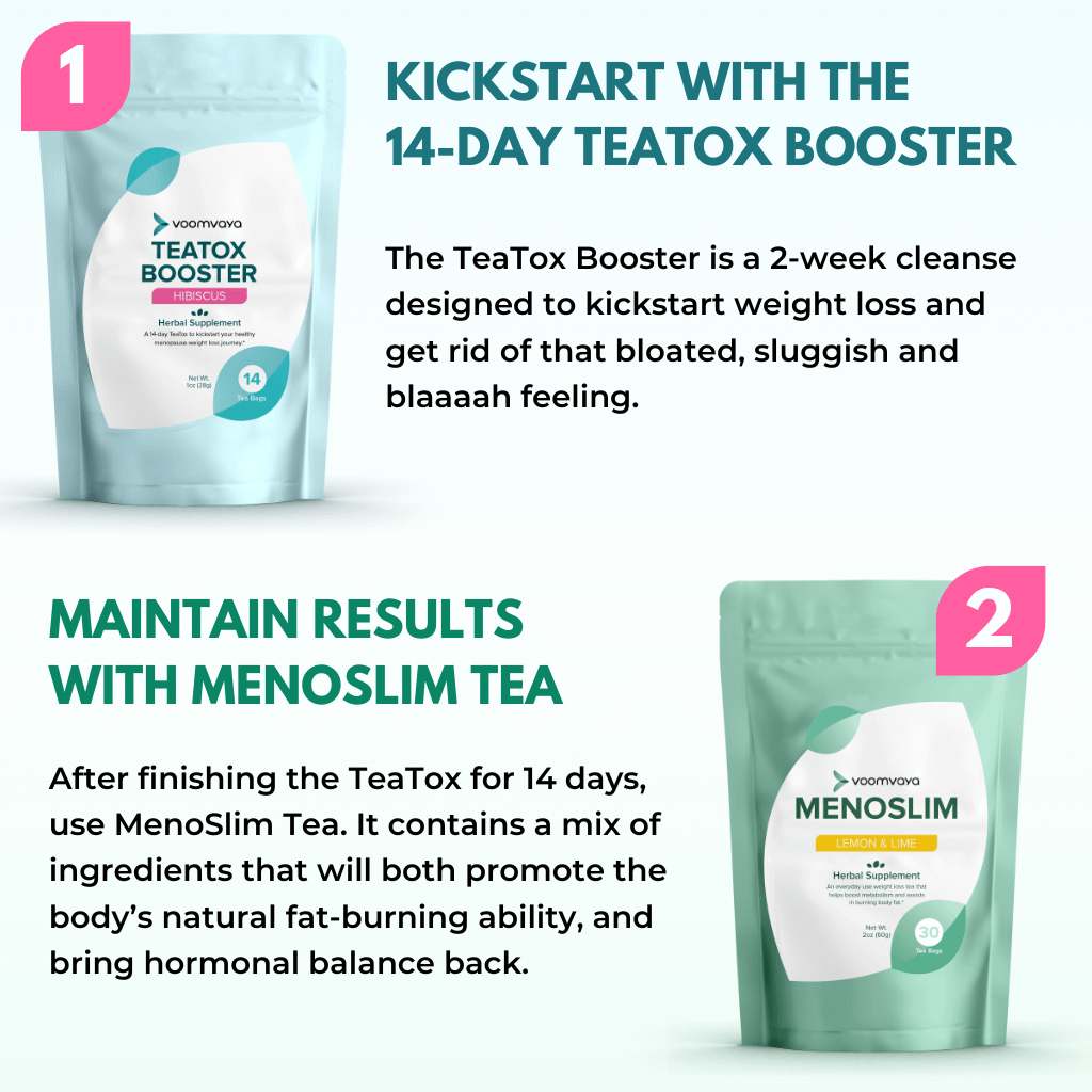 MenoSlim tea