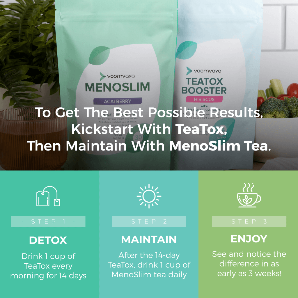 MenoSlim tea