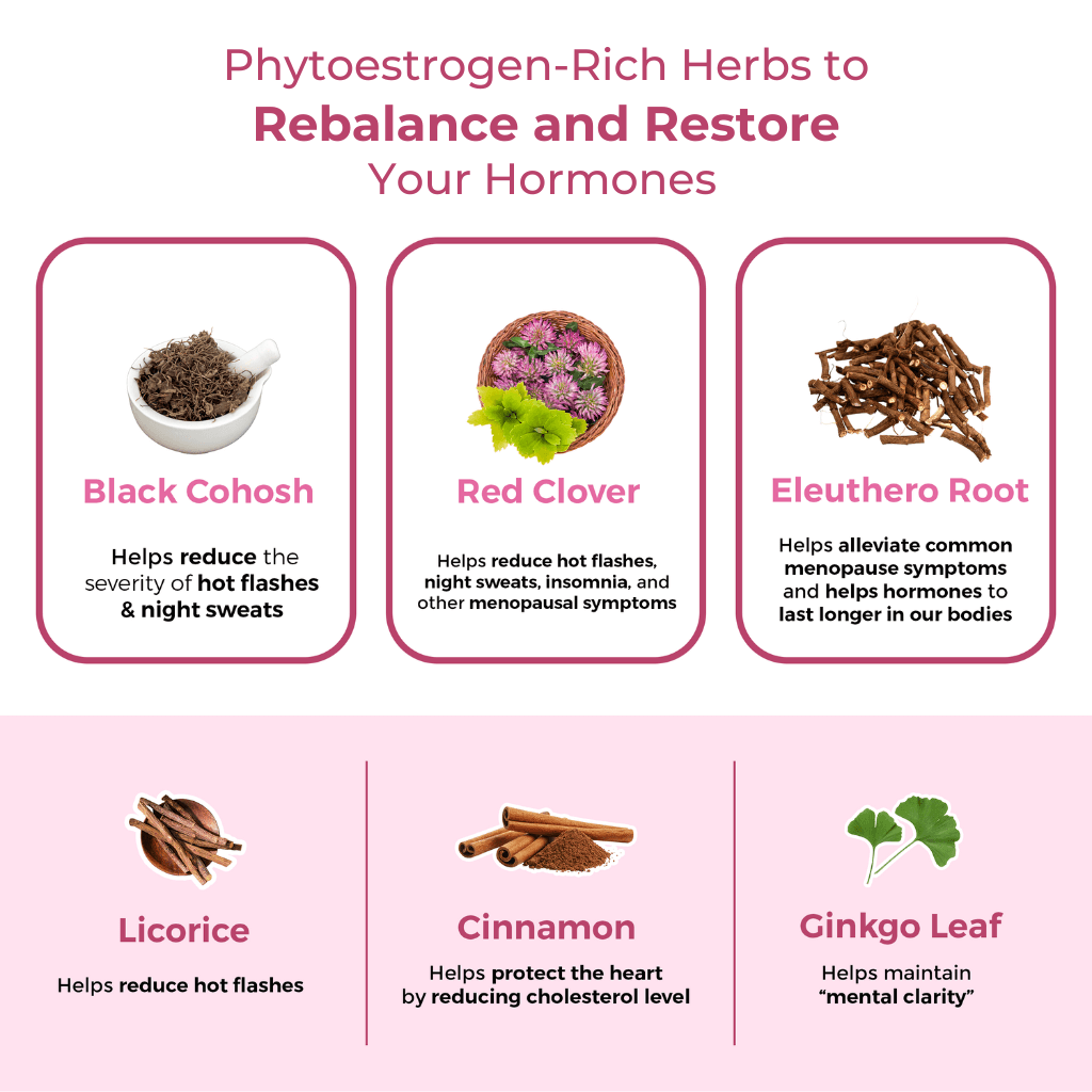 Menopause Support Tea