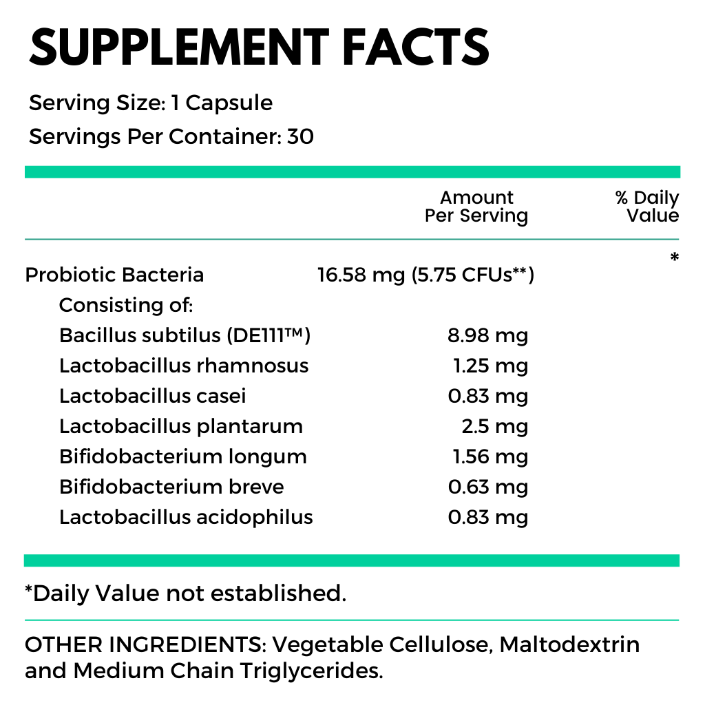 De-Bloat Premium Multi-Strain Probiotic
