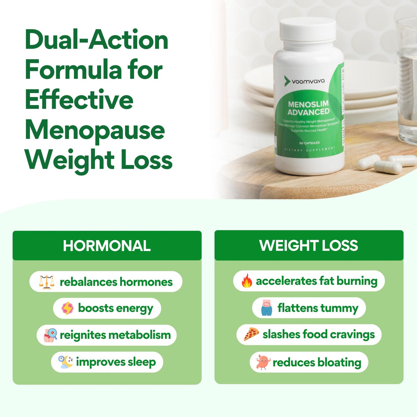 VoomVaya MenoSlim Advanced - Menopause Weight Loss for Women - Menopause & Perimenopause Supplements for Women - Estrogen Supplement & Menopause Relief for Hot Flashes, Bloating, Energy - 60 Capsules