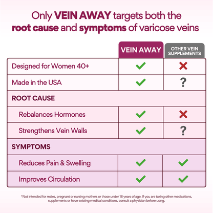 Vein Away