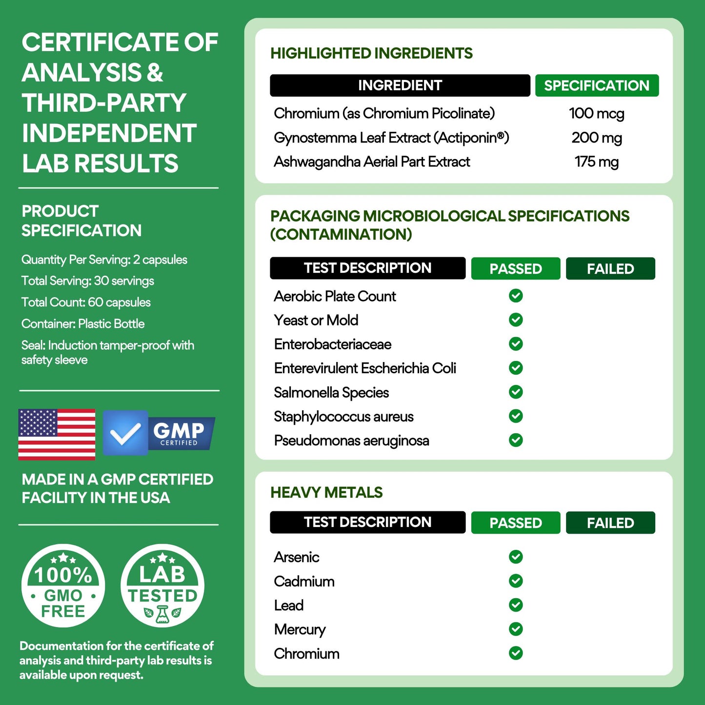 VoomVaya MenoSlim Advanced - Menopause Weight Loss for Women - Menopause & Perimenopause Supplements for Women - Estrogen Supplement & Menopause Relief for Hot Flashes, Bloating, Energy - 60 Capsules