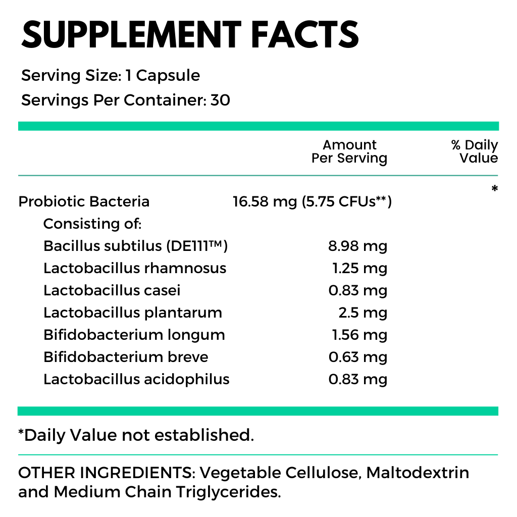 WHOLESALE: De-Bloat Premium Multi-Strain Probiotic